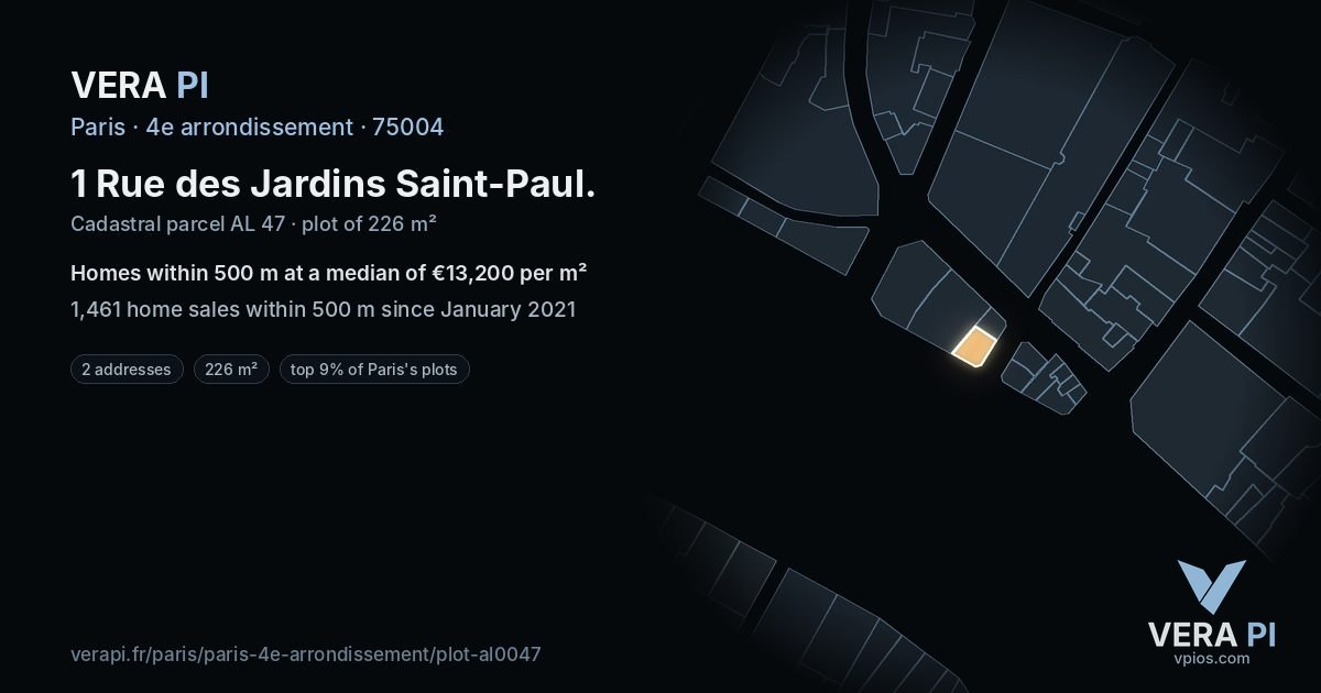 1 Rue des Jardins Saint-Paul, 4e arrondissement at night – the plot lit, the parcels around coloured by the prices near them