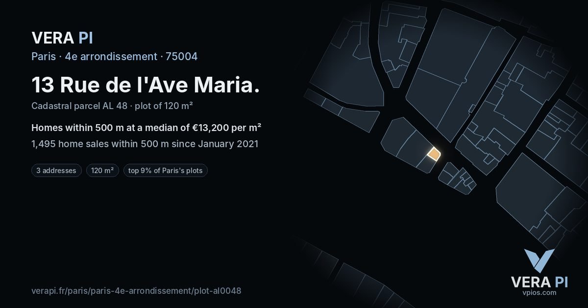 13 Rue de l'Ave Maria, 4e arrondissement at night – the plot lit, the parcels around coloured by the prices near them