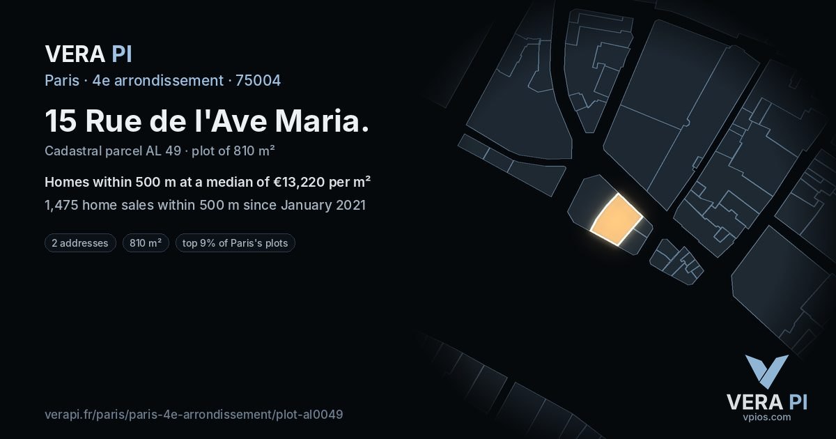 15 Rue de l'Ave Maria, 4e arrondissement at night – the plot lit, the parcels around coloured by the prices near them