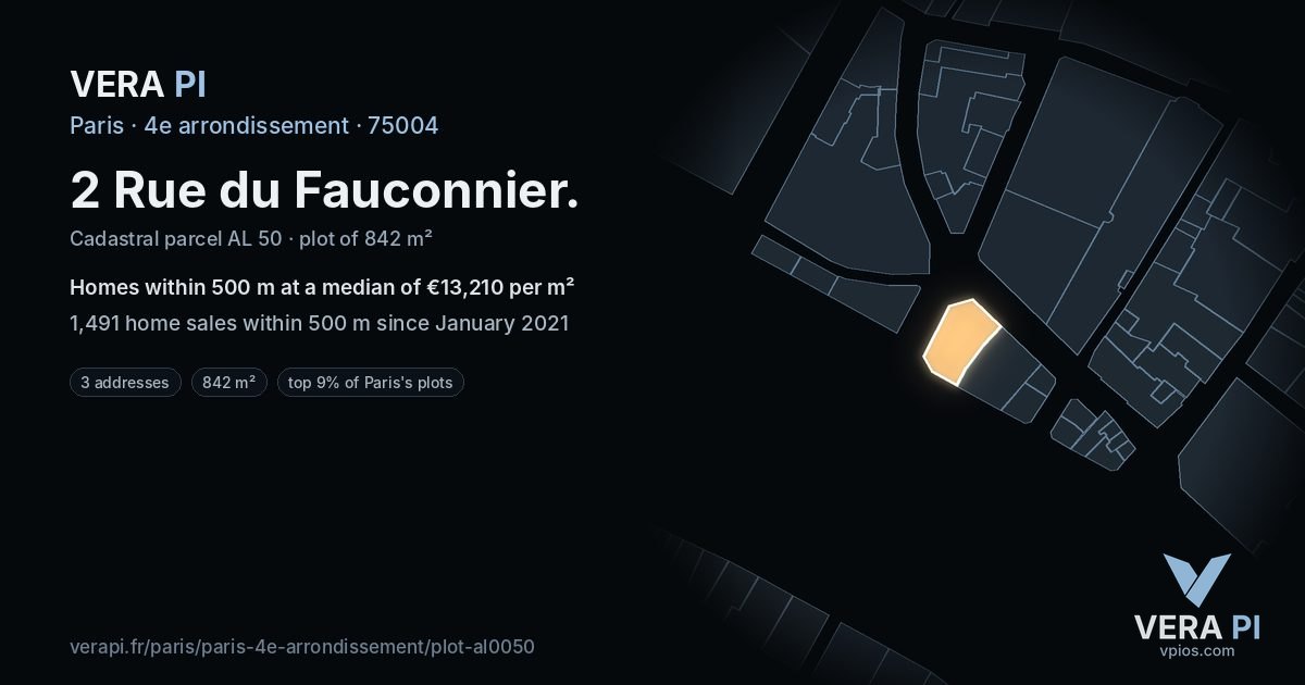 2 Rue du Fauconnier, 4e arrondissement at night – the plot lit, the parcels around coloured by the prices near them