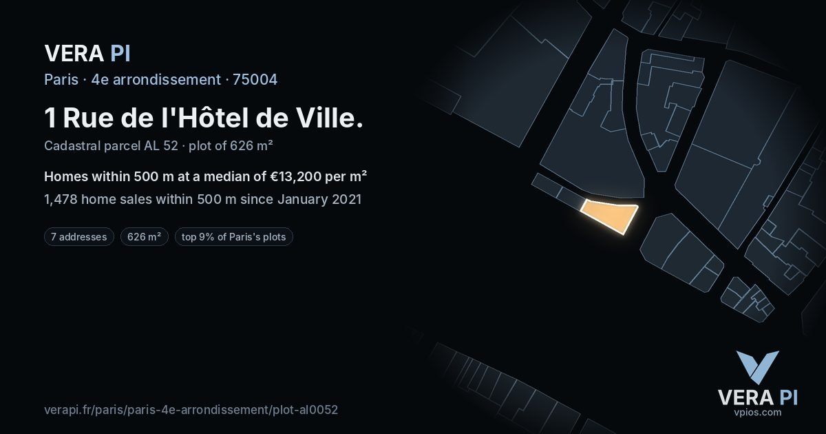 1 Rue de l'Hôtel de Ville, 4e arrondissement at night – the plot lit, the parcels around coloured by the prices near them