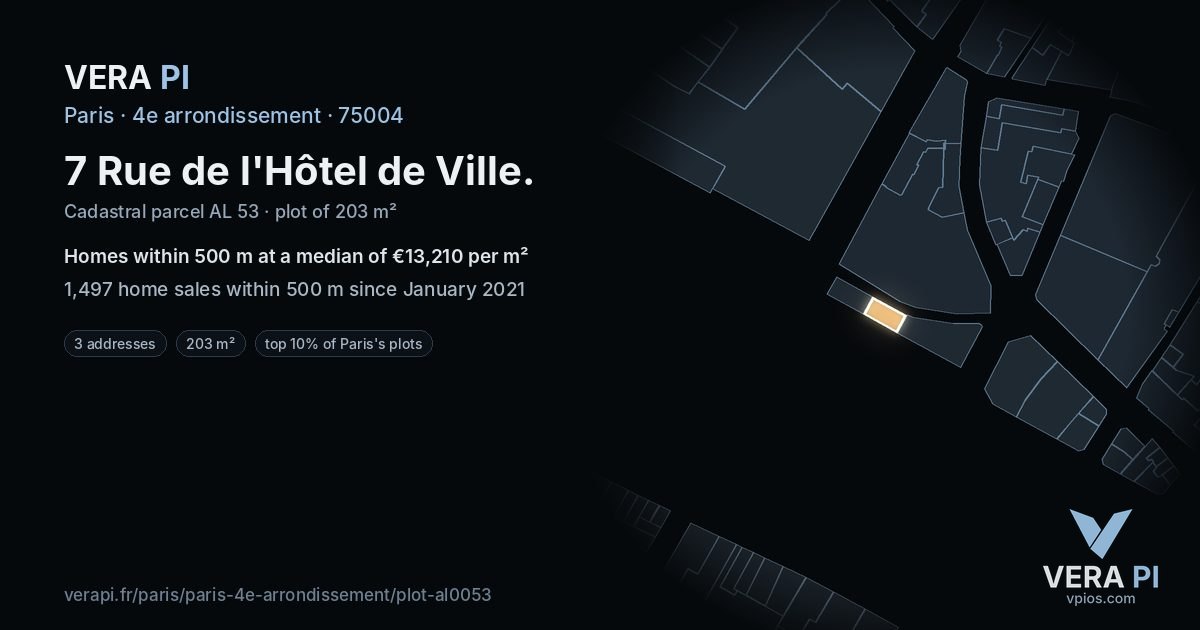 7 Rue de l'Hôtel de Ville, 4e arrondissement at night – the plot lit, the parcels around coloured by the prices near them