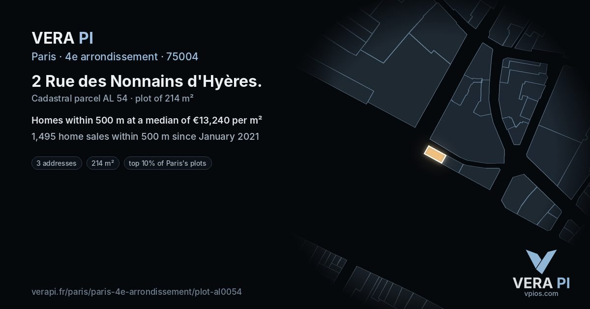 2 Rue des Nonnains d'Hyères, 4e arrondissement at night – the plot lit, the parcels around coloured by the prices near them