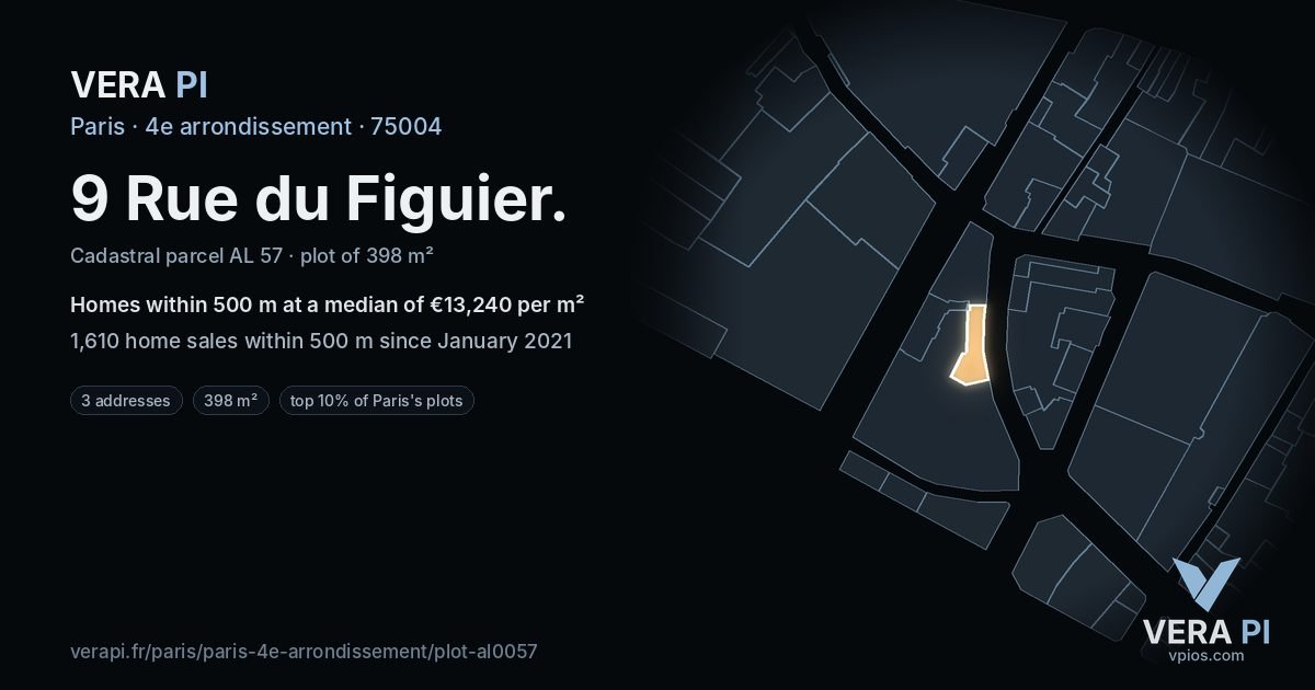 9 Rue du Figuier, 4e arrondissement at night – the plot lit, the parcels around coloured by the prices near them