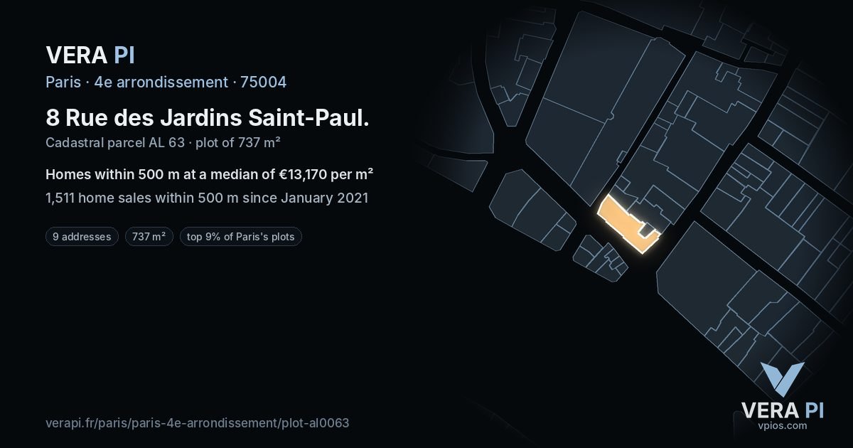8 Rue des Jardins Saint-Paul, 4e arrondissement at night – the plot lit, the parcels around coloured by the prices near them