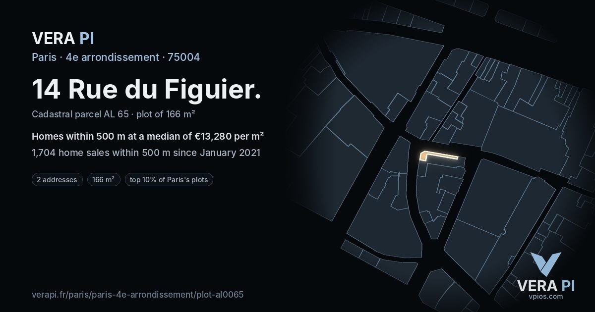 14 Rue du Figuier, 4e arrondissement at night – the plot lit, the parcels around coloured by the prices near them