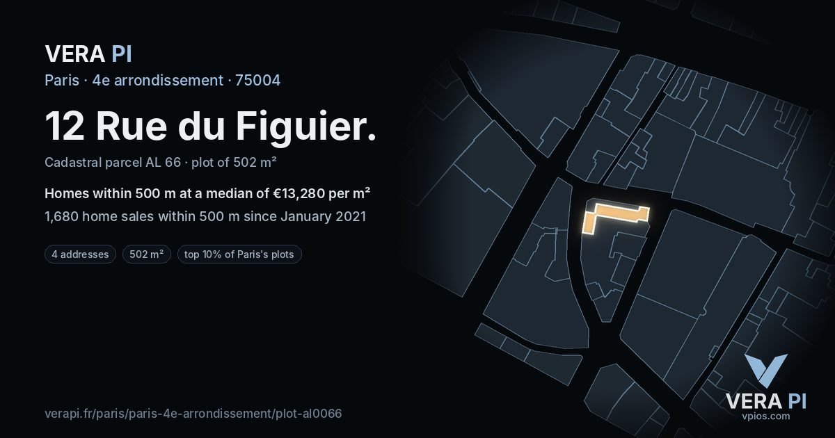 12 Rue du Figuier, 4e arrondissement at night – the plot lit, the parcels around coloured by the prices near them