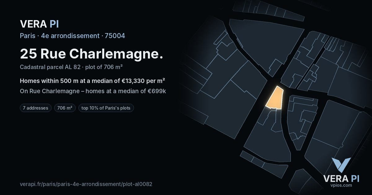 25 Rue Charlemagne, 4e arrondissement at night – the plot lit, the parcels around coloured by the prices near them