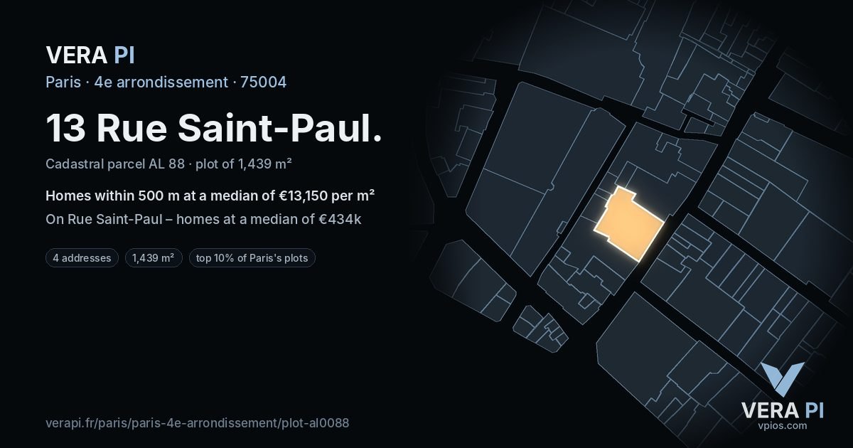 13 Rue Saint-Paul, 4e arrondissement at night – the plot lit, the parcels around coloured by the prices near them