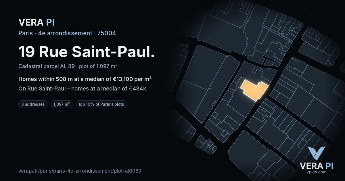 19 Rue Saint-Paul, 4e arrondissement at night – the plot lit, the parcels around coloured by the prices near them