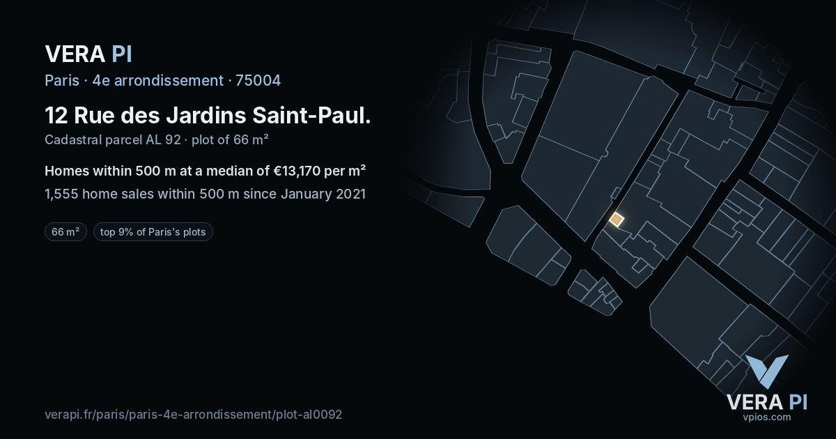 12 Rue des Jardins Saint-Paul, 4e arrondissement at night – the plot lit, the parcels around coloured by the prices near them