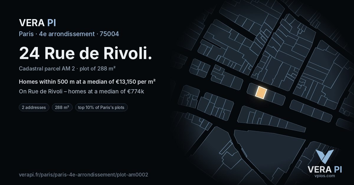 24 Rue de Rivoli, 4e arrondissement at night – the plot lit, the parcels around coloured by the prices near them