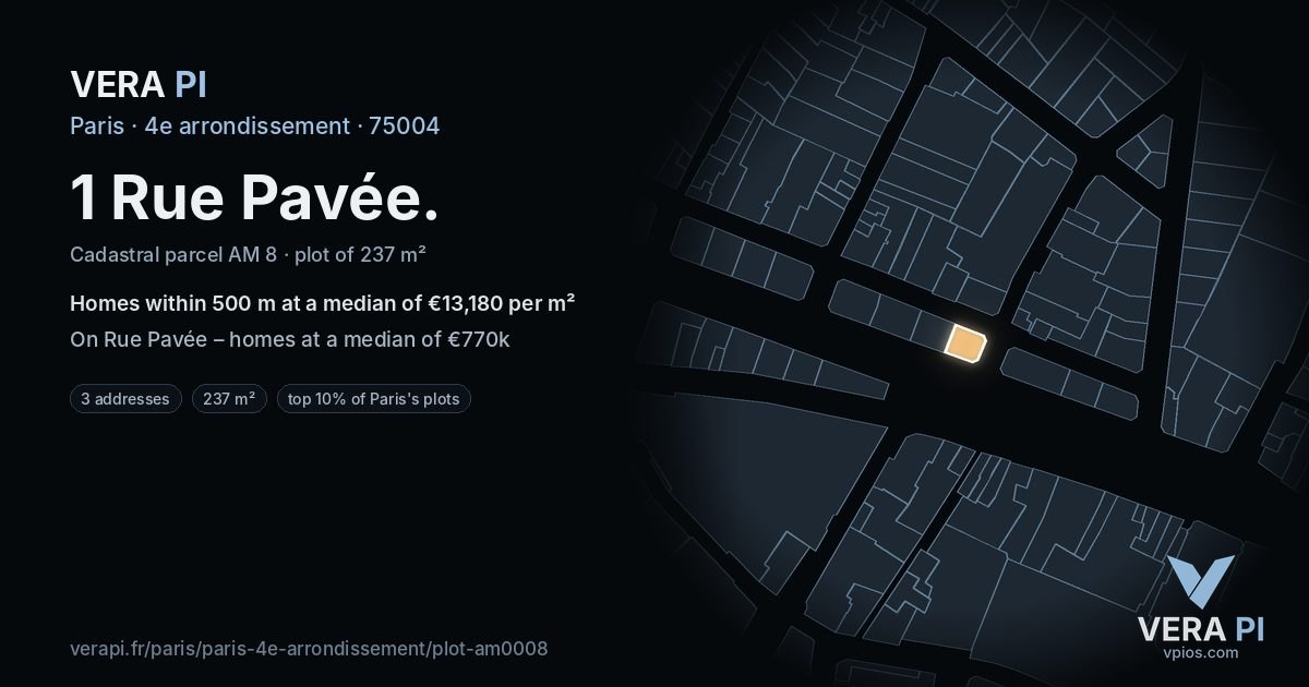 1 Rue Pavée, 4e arrondissement at night – the plot lit, the parcels around coloured by the prices near them