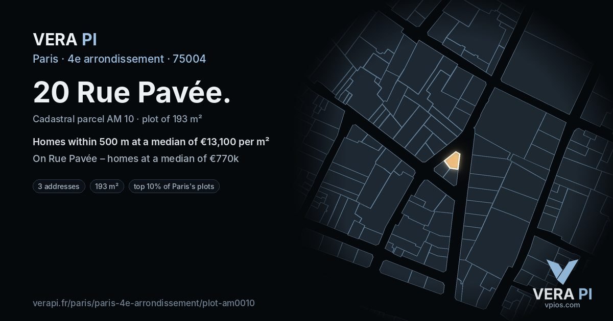 20 Rue Pavée, 4e arrondissement at night – the plot lit, the parcels around coloured by the prices near them