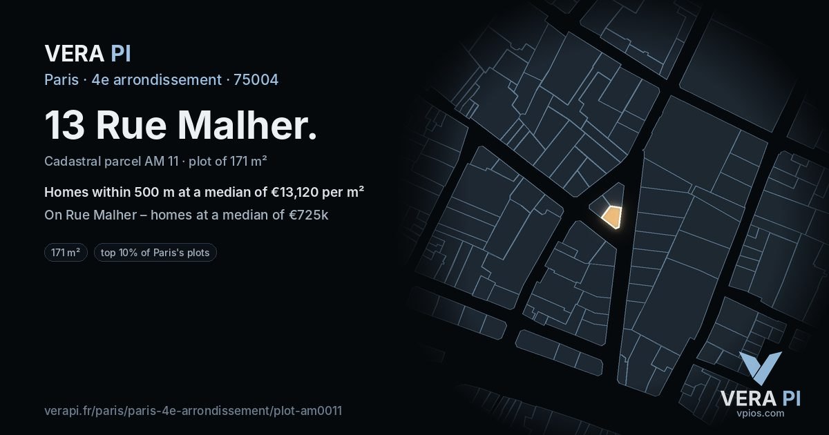 13 Rue Malher, 4e arrondissement at night – the plot lit, the parcels around coloured by the prices near them