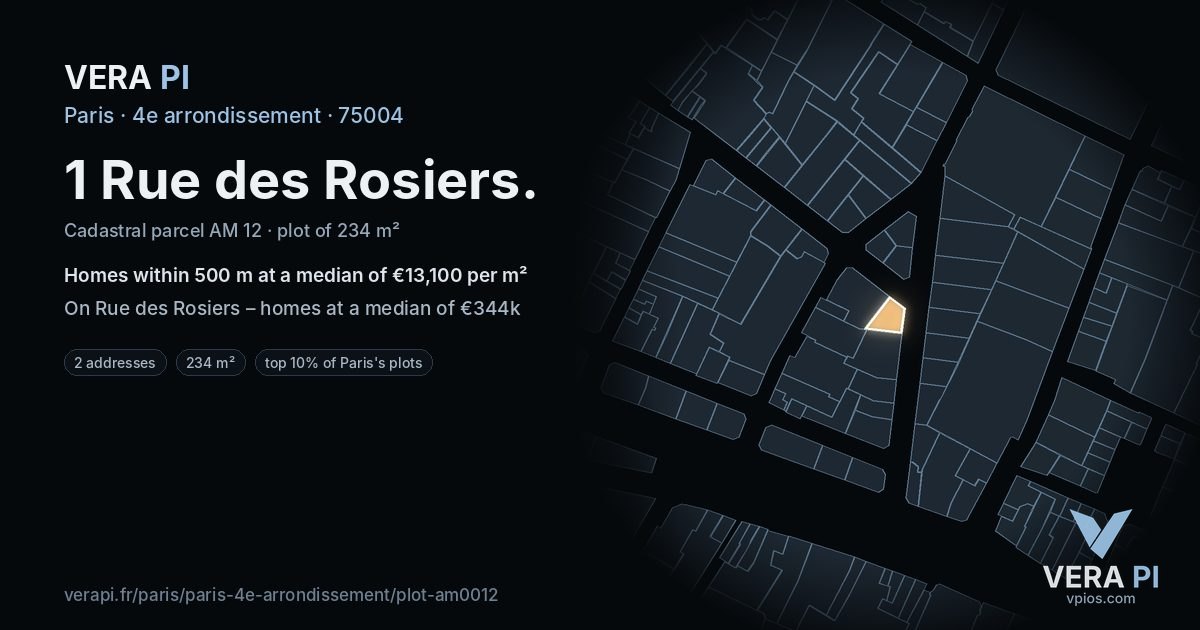 1 Rue des Rosiers, 4e arrondissement at night – the plot lit, the parcels around coloured by the prices near them
