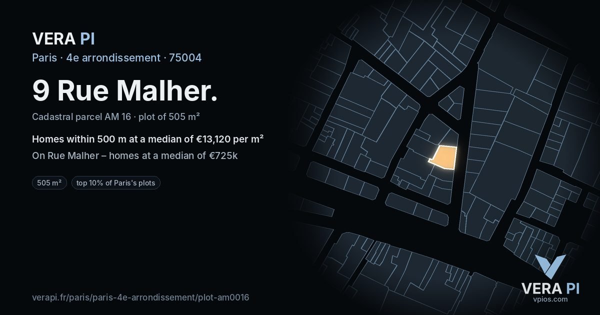 9 Rue Malher, 4e arrondissement at night – the plot lit, the parcels around coloured by the prices near them