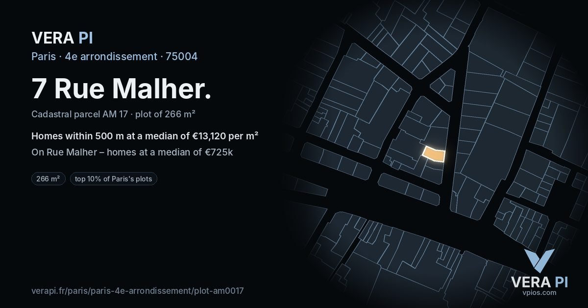 7 Rue Malher, 4e arrondissement at night – the plot lit, the parcels around coloured by the prices near them
