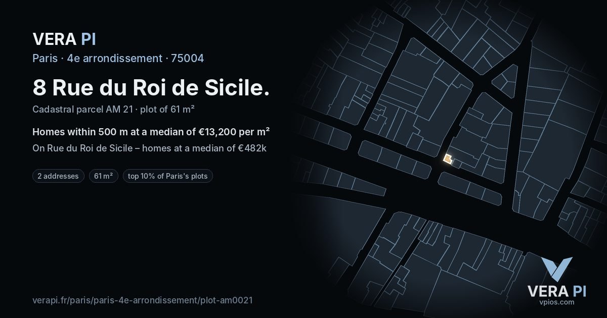 8 Rue du Roi de Sicile, 4e arrondissement at night – the plot lit, the parcels around coloured by the prices near them