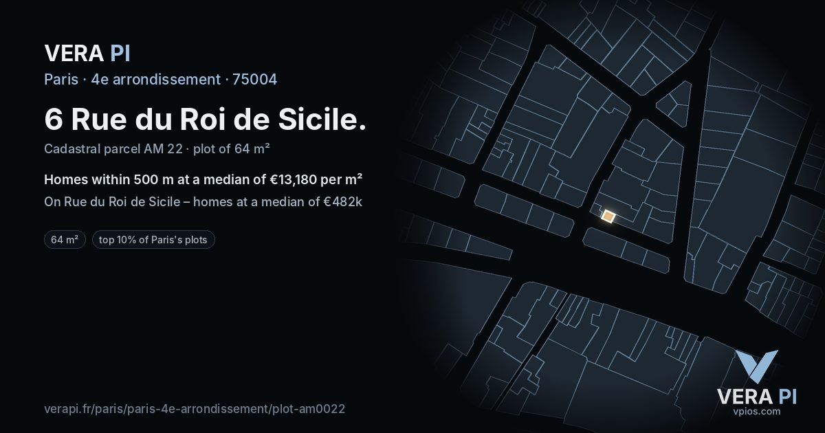 6 Rue du Roi de Sicile, 4e arrondissement at night – the plot lit, the parcels around coloured by the prices near them