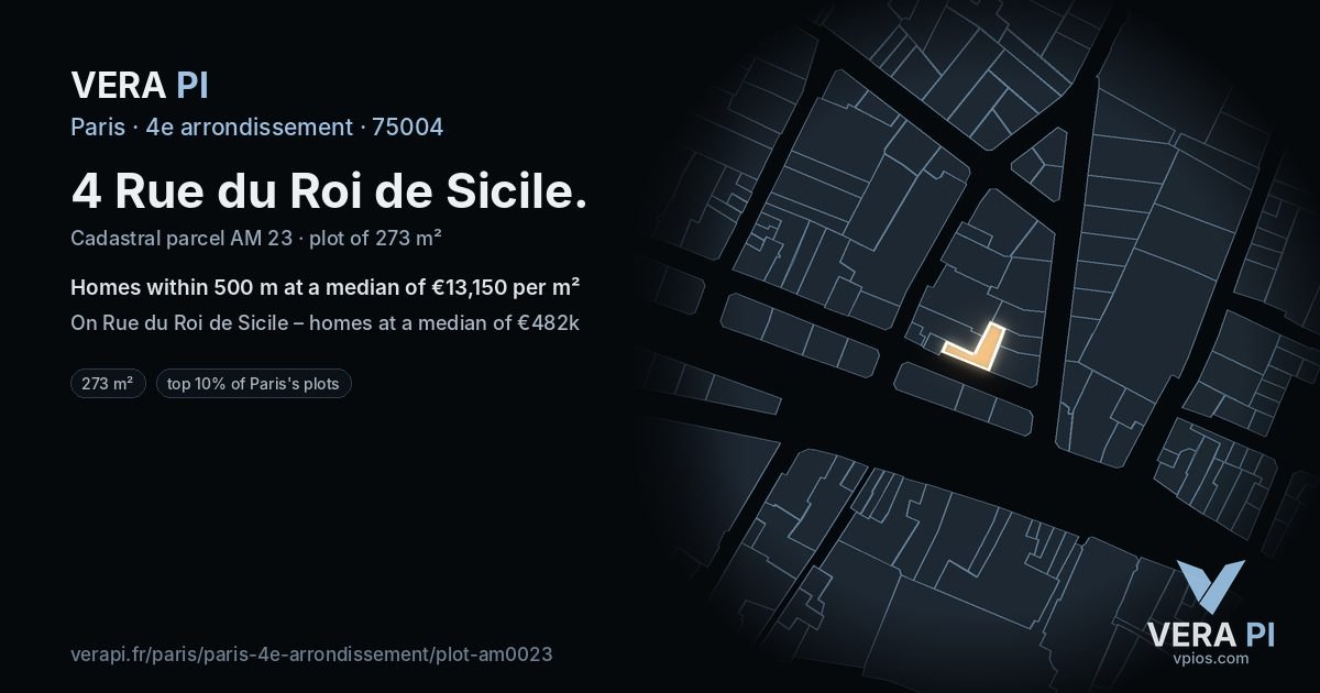4 Rue du Roi de Sicile, 4e arrondissement at night – the plot lit, the parcels around coloured by the prices near them