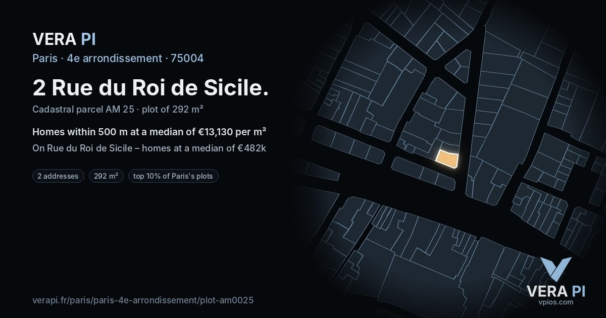2 Rue du Roi de Sicile, 4e arrondissement at night – the plot lit, the parcels around coloured by the prices near them