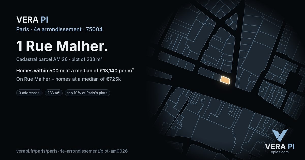 1 Rue Malher, 4e arrondissement at night – the plot lit, the parcels around coloured by the prices near them