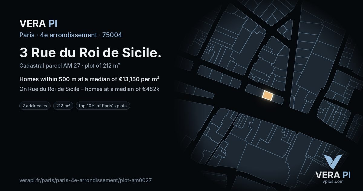 3 Rue du Roi de Sicile, 4e arrondissement at night – the plot lit, the parcels around coloured by the prices near them