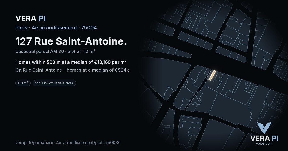 127 Rue Saint-Antoine, 4e arrondissement at night – the plot lit, the parcels around coloured by the prices near them