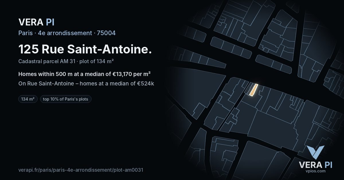 125 Rue Saint-Antoine, 4e arrondissement at night – the plot lit, the parcels around coloured by the prices near them