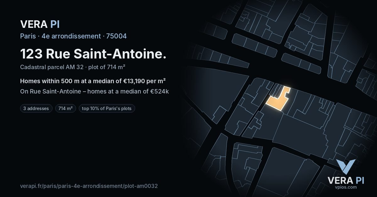 123 Rue Saint-Antoine, 4e arrondissement at night – the plot lit, the parcels around coloured by the prices near them