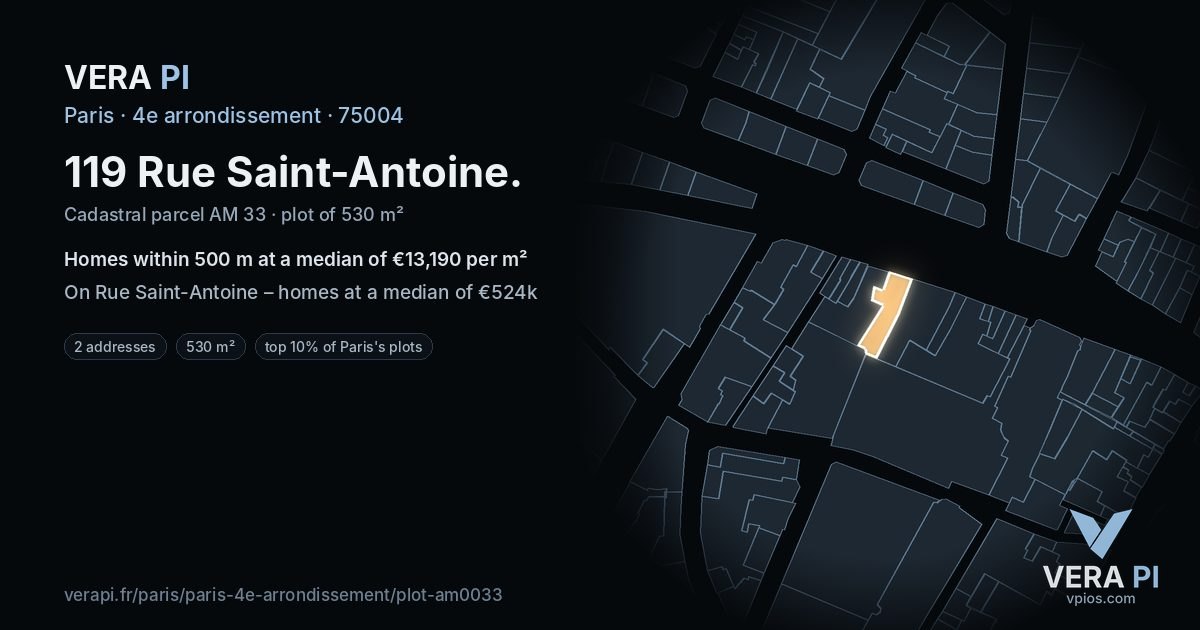 119 Rue Saint-Antoine, 4e arrondissement at night – the plot lit, the parcels around coloured by the prices near them
