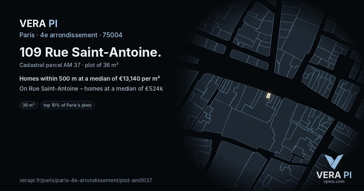 109 Rue Saint-Antoine, 4e arrondissement at night – the plot lit, the parcels around coloured by the prices near them