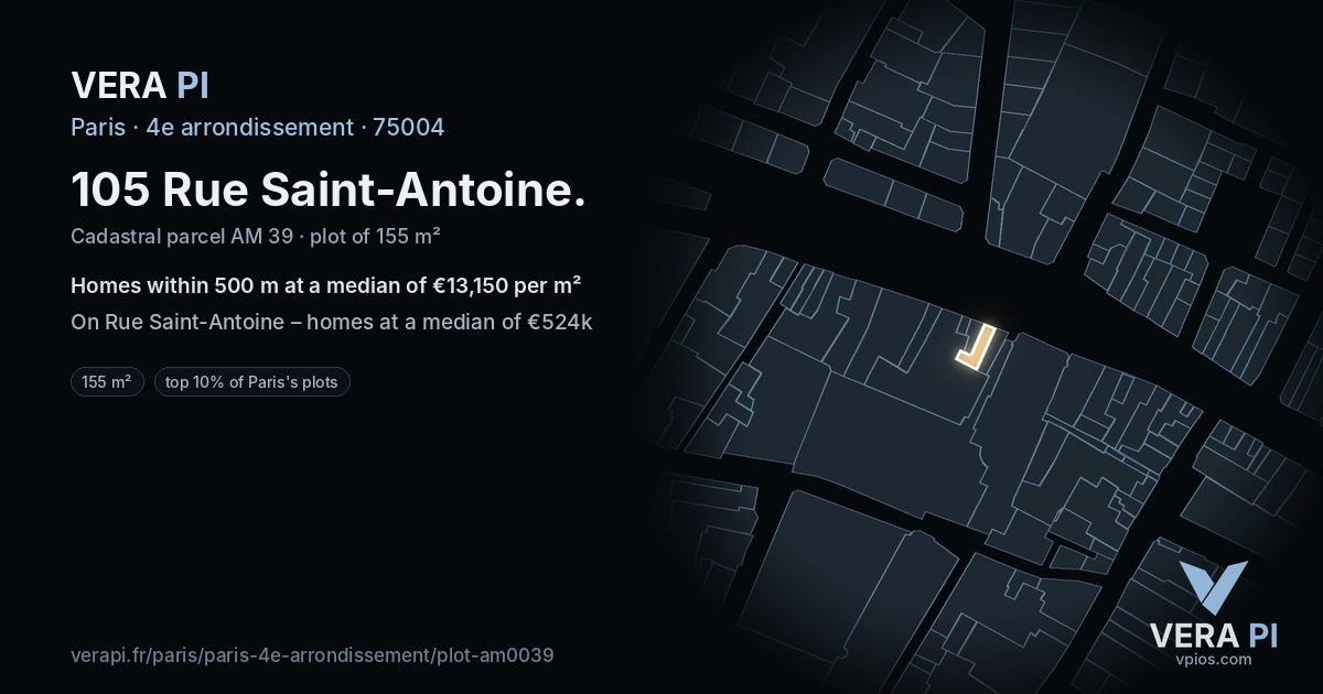 105 Rue Saint-Antoine, 4e arrondissement at night – the plot lit, the parcels around coloured by the prices near them