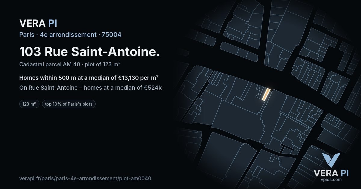 103 Rue Saint-Antoine, 4e arrondissement at night – the plot lit, the parcels around coloured by the prices near them