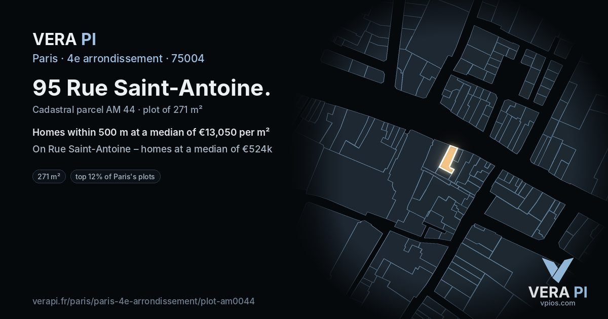 95 Rue Saint-Antoine, 4e arrondissement at night – the plot lit, the parcels around coloured by the prices near them