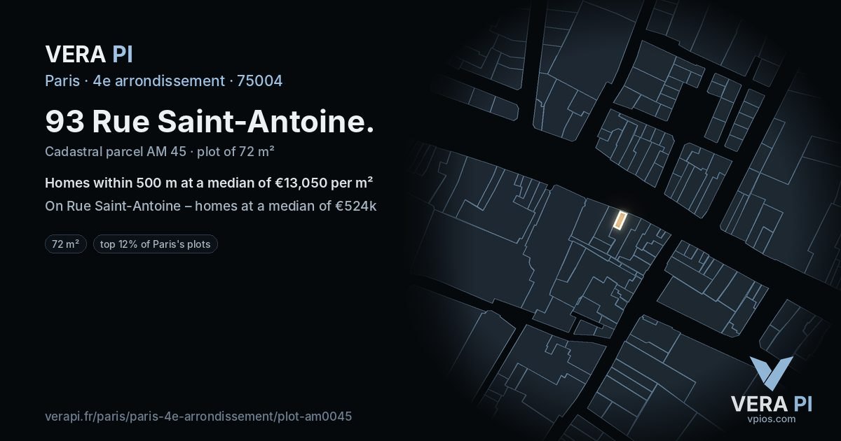 93 Rue Saint-Antoine, 4e arrondissement at night – the plot lit, the parcels around coloured by the prices near them