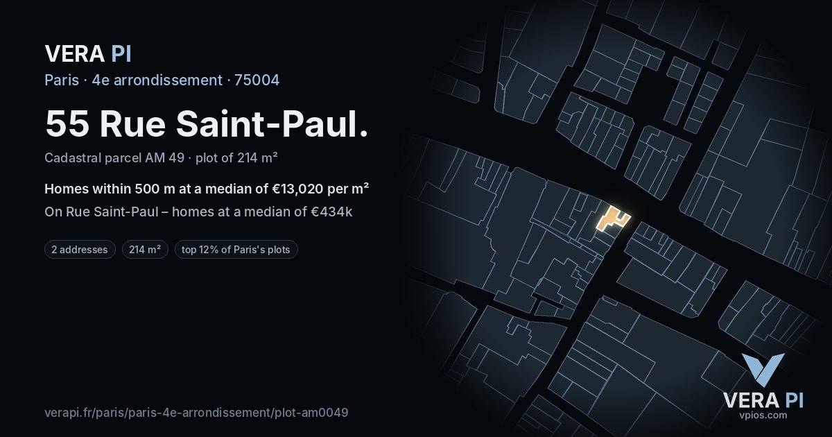 55 Rue Saint-Paul, 4e arrondissement at night – the plot lit, the parcels around coloured by the prices near them