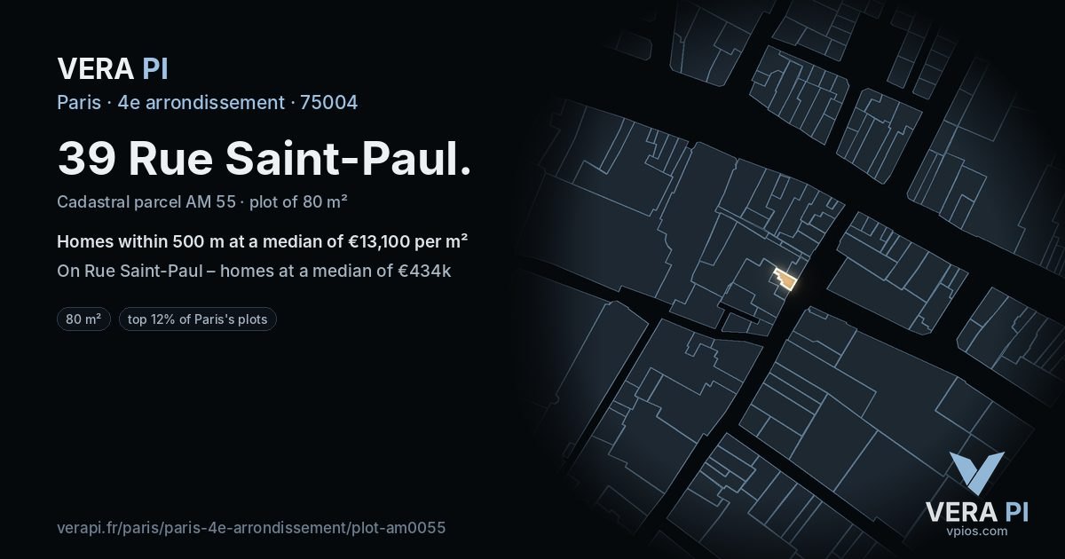 39 Rue Saint-Paul, 4e arrondissement at night – the plot lit, the parcels around coloured by the prices near them