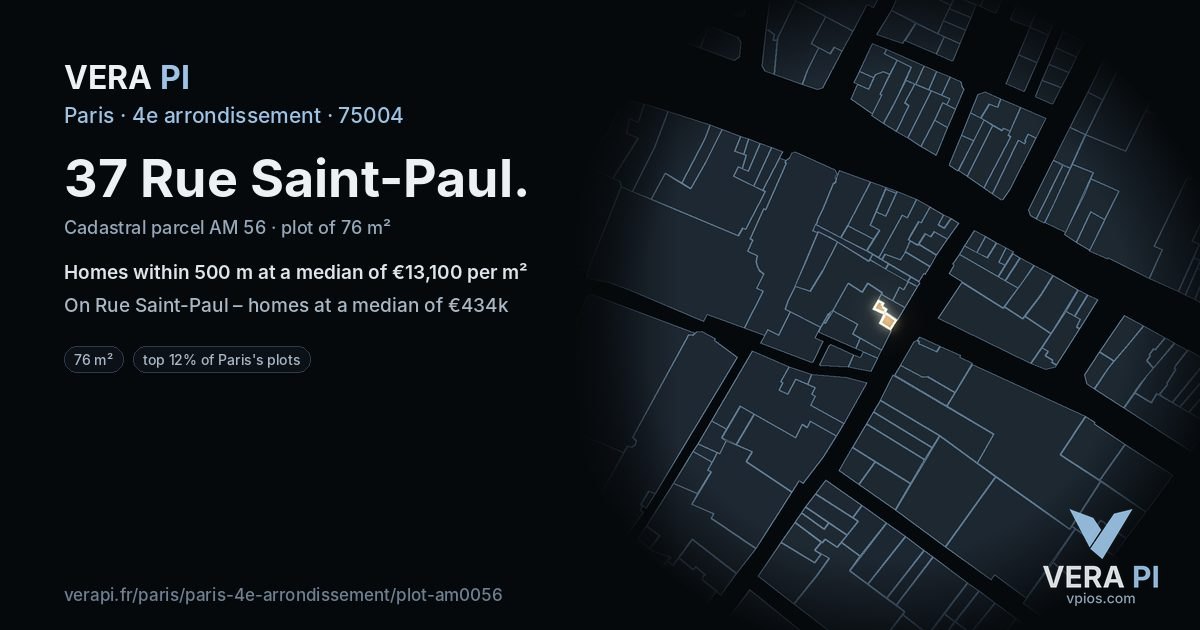 37 Rue Saint-Paul, 4e arrondissement at night – the plot lit, the parcels around coloured by the prices near them