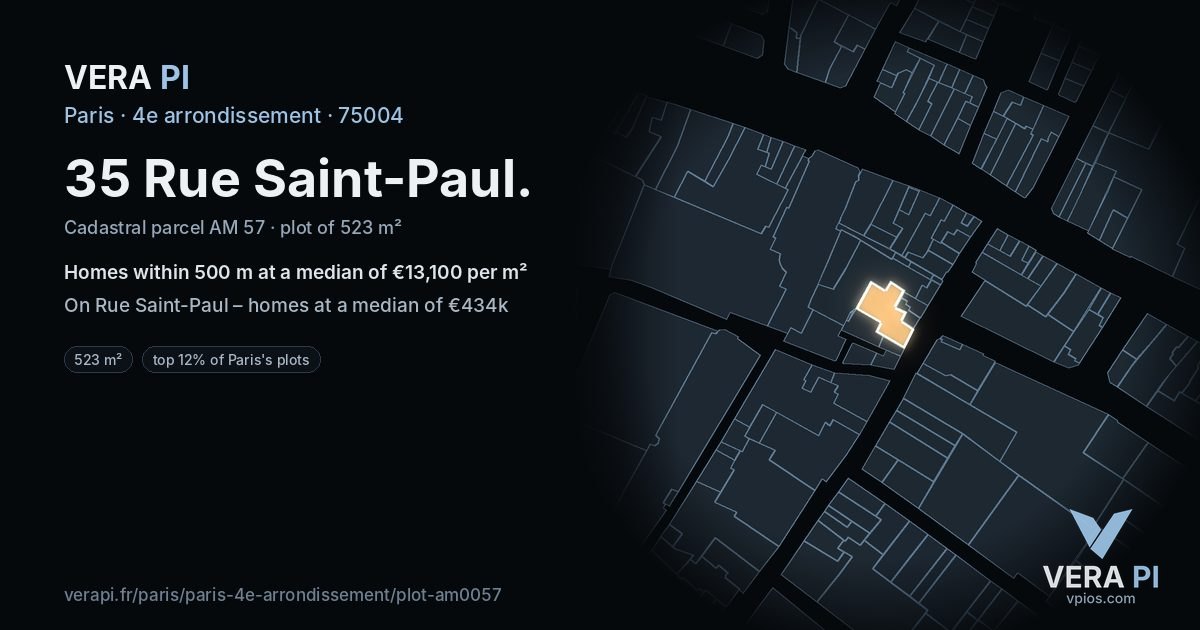 35 Rue Saint-Paul, 4e arrondissement at night – the plot lit, the parcels around coloured by the prices near them