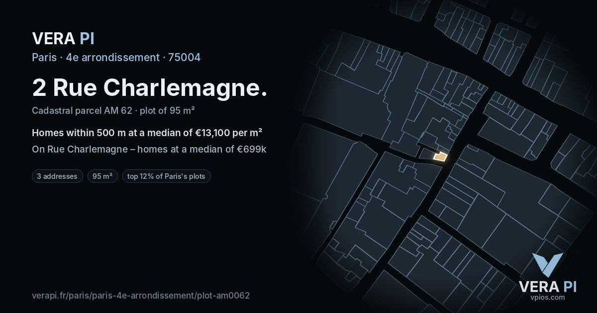 2 Rue Charlemagne, 4e arrondissement at night – the plot lit, the parcels around coloured by the prices near them