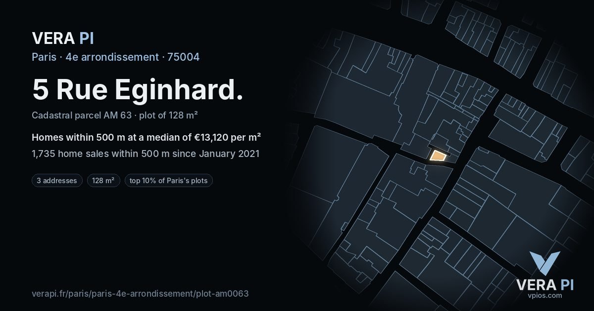 5 Rue Eginhard, 4e arrondissement at night – the plot lit, the parcels around coloured by the prices near them