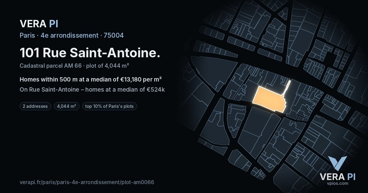 101 Rue Saint-Antoine, 4e arrondissement at night – the plot lit, the parcels around coloured by the prices near them