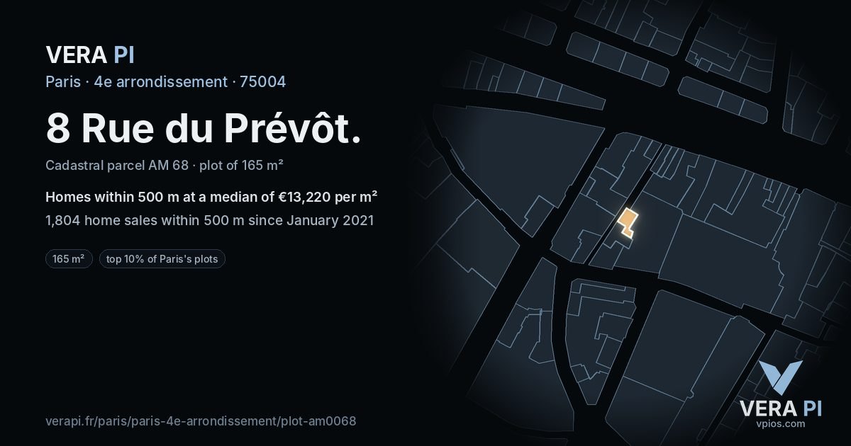 8 Rue du Prévôt, 4e arrondissement at night – the plot lit, the parcels around coloured by the prices near them