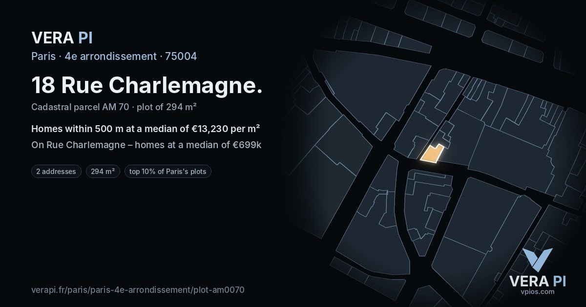 18 Rue Charlemagne, 4e arrondissement at night – the plot lit, the parcels around coloured by the prices near them
