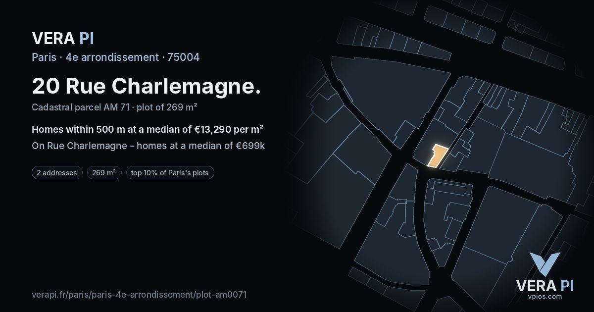 20 Rue Charlemagne, 4e arrondissement at night – the plot lit, the parcels around coloured by the prices near them