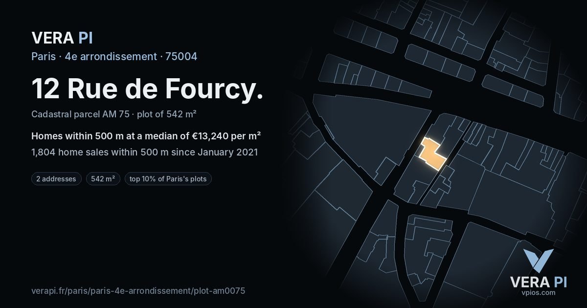 12 Rue de Fourcy, 4e arrondissement at night – the plot lit, the parcels around coloured by the prices near them