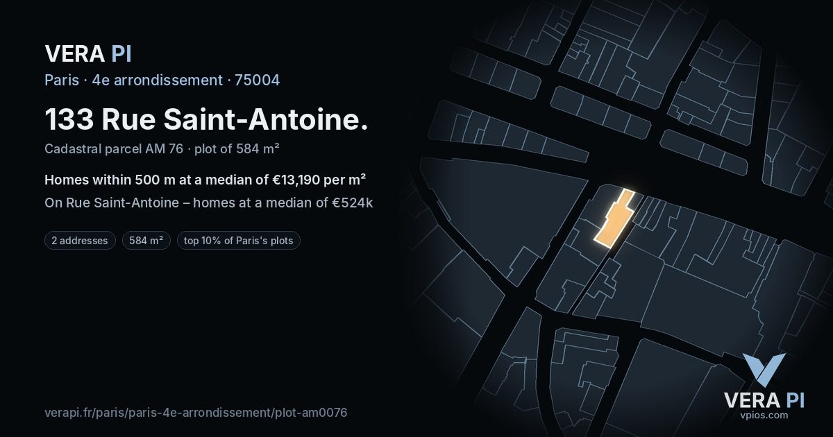 133 Rue Saint-Antoine, 4e arrondissement at night – the plot lit, the parcels around coloured by the prices near them