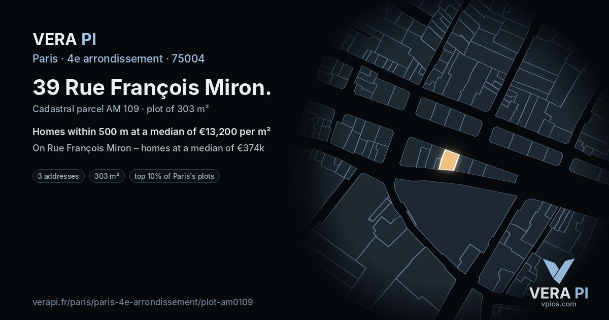 39 Rue François Miron, 4e arrondissement at night – the plot lit, the parcels around coloured by the prices near them